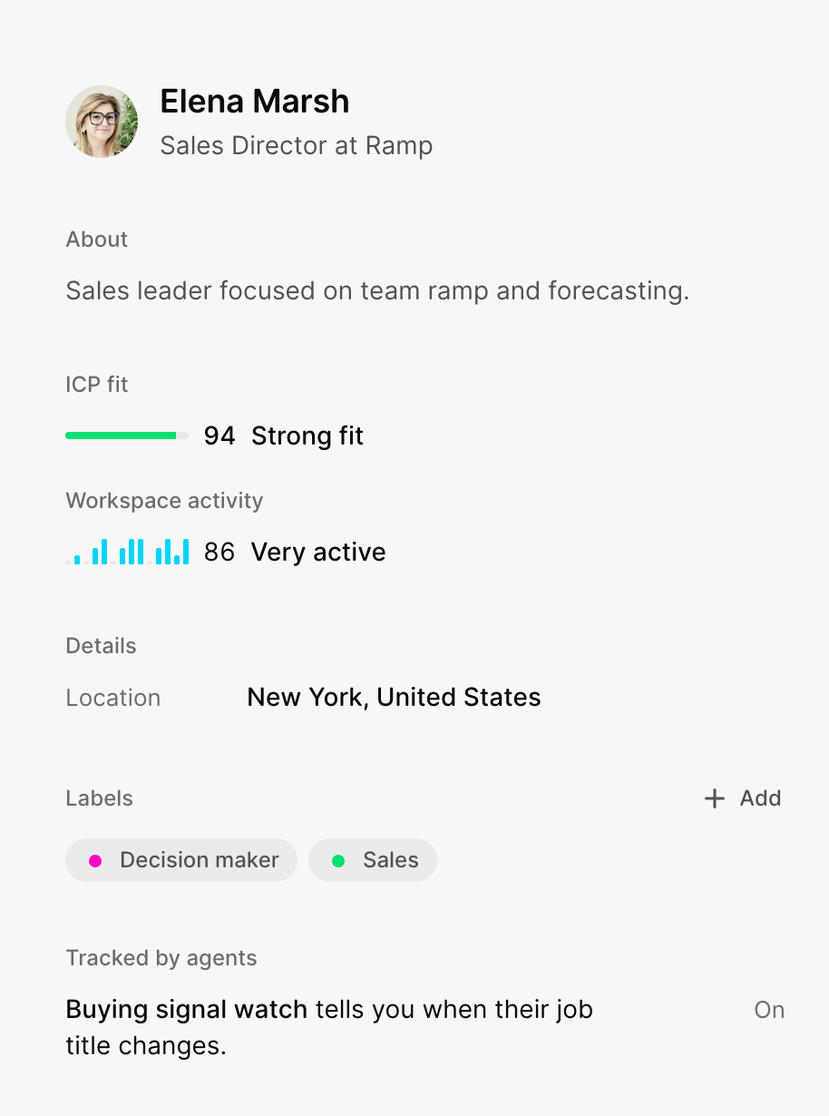Profile of Elena Marsh with an ICP fit of 94, workspace activity, labels and the agents tracking her